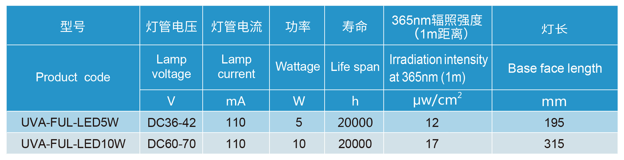 PokerStars扑克官网-扑克之星德州德扑圈俱乐部