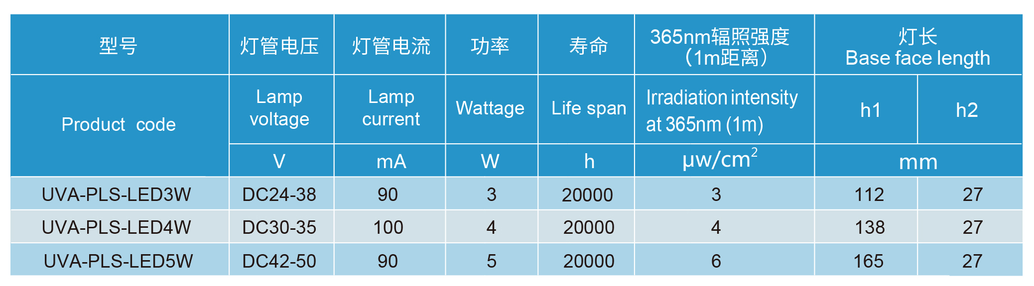 PokerStars扑克官网-扑克之星德州德扑圈俱乐部